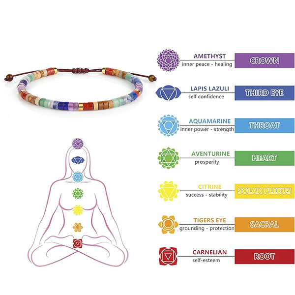 Fashion Natural Stone Chakras Energy Yoga And Meditation Bracelet