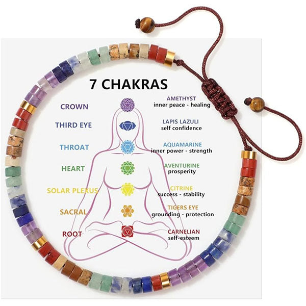Fashion Natural Stone Chakras Energy Yoga And Meditation Bracelet