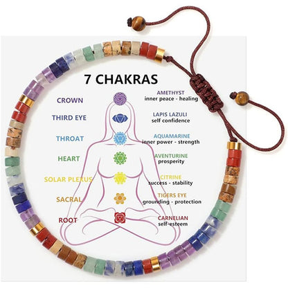 Fashion Natural Stone Chakras Energy Yoga And Meditation Bracelet