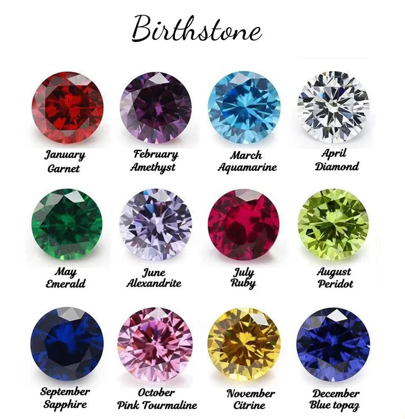Custom Zodiac Sign Birthstone And Name Necklace