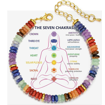 Fashion Natural Stone Chakras Energy Yoga And Meditation Bracelet