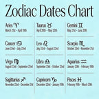 Custom Zodiac Sign Birthstone And Name Necklace