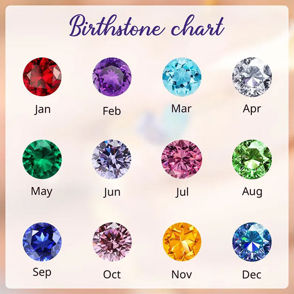 Customize  Birthstone Linking Circles Bracelets For Family Members Couples And Friends